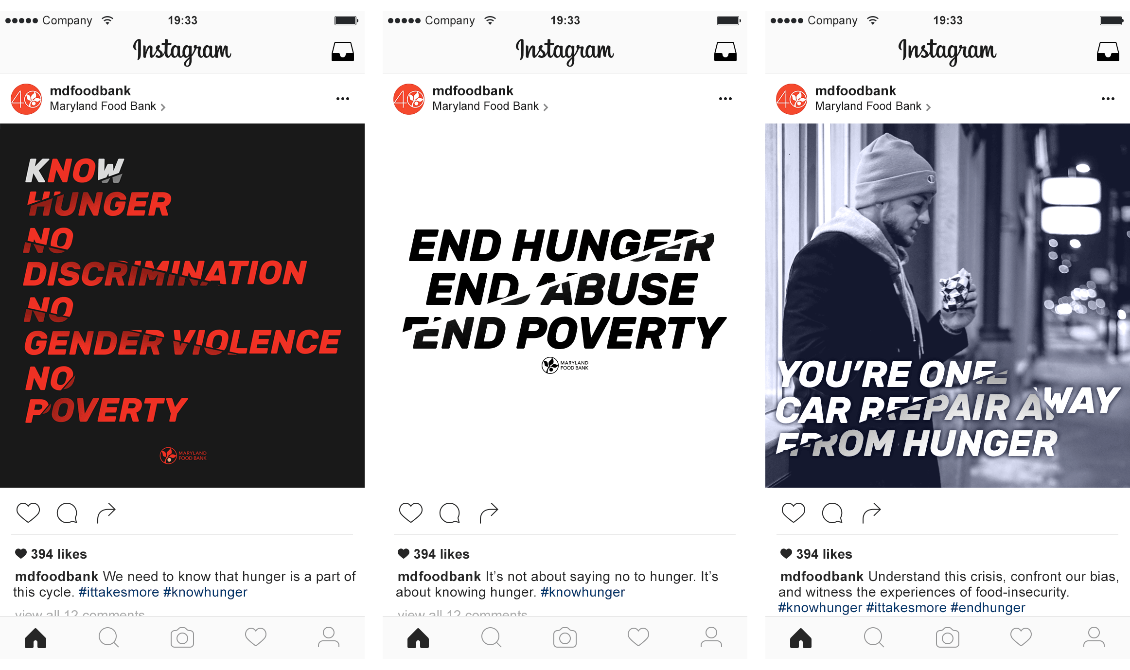 Know Hunger