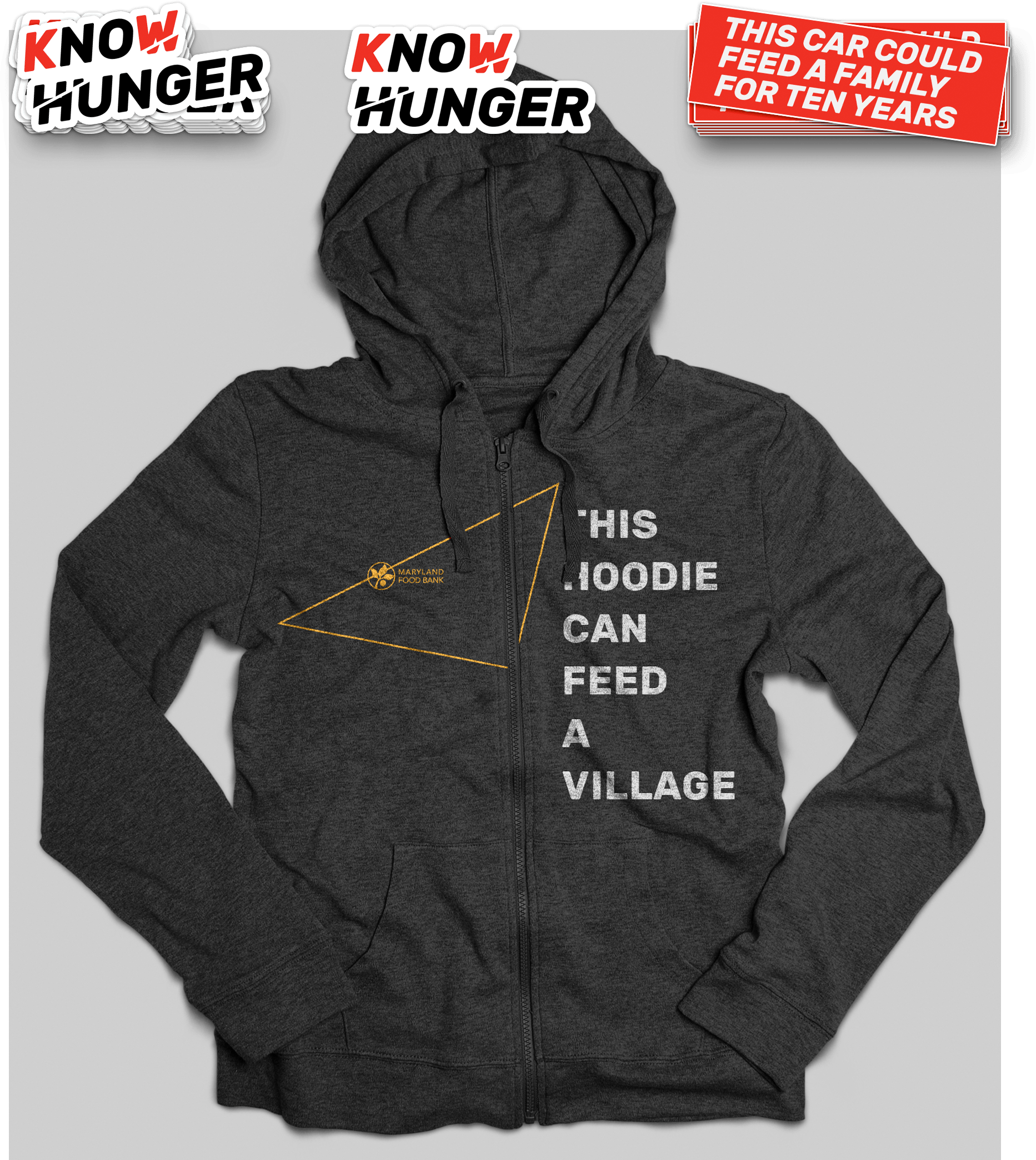 Know Hunger