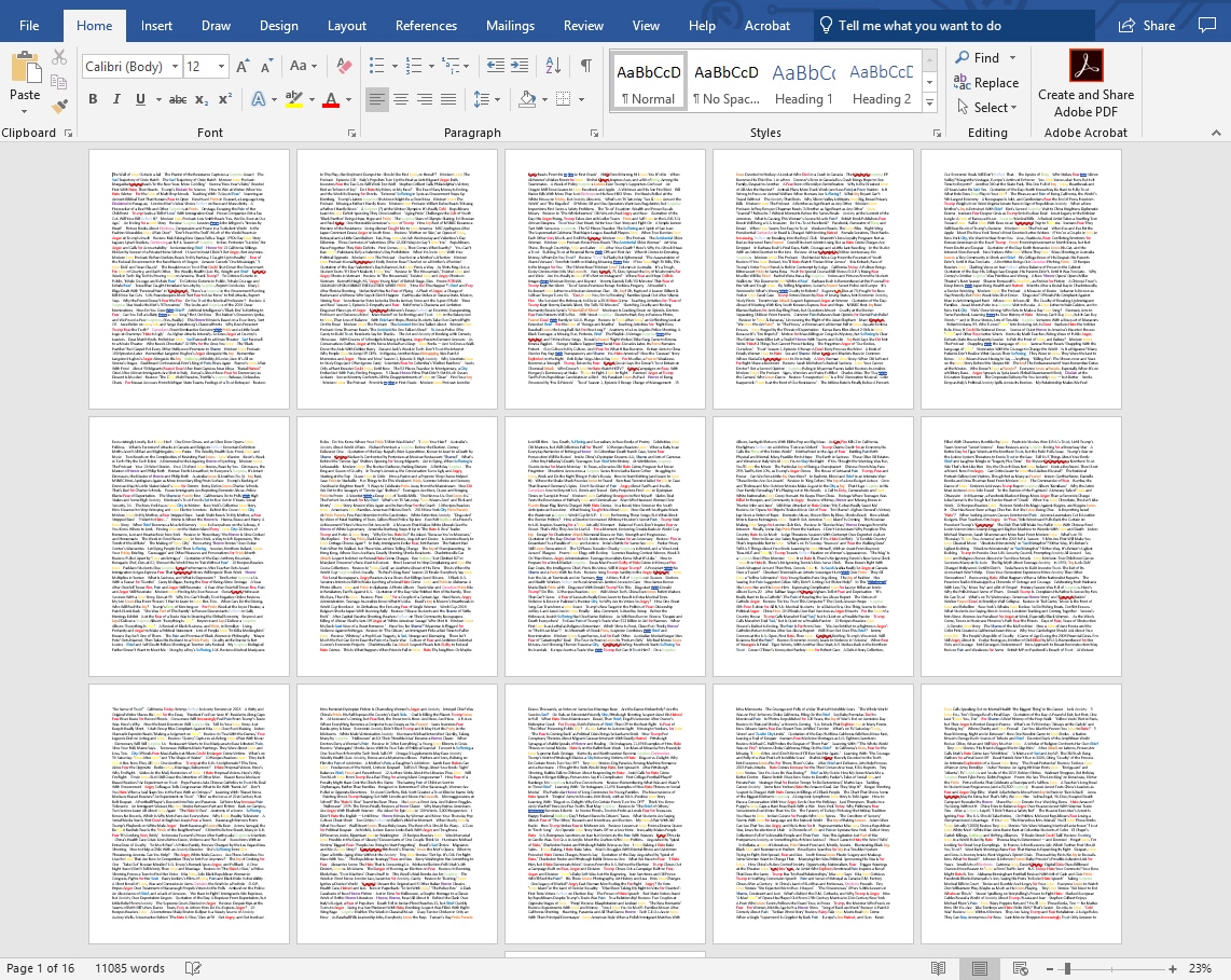 Mood Data Visualization
